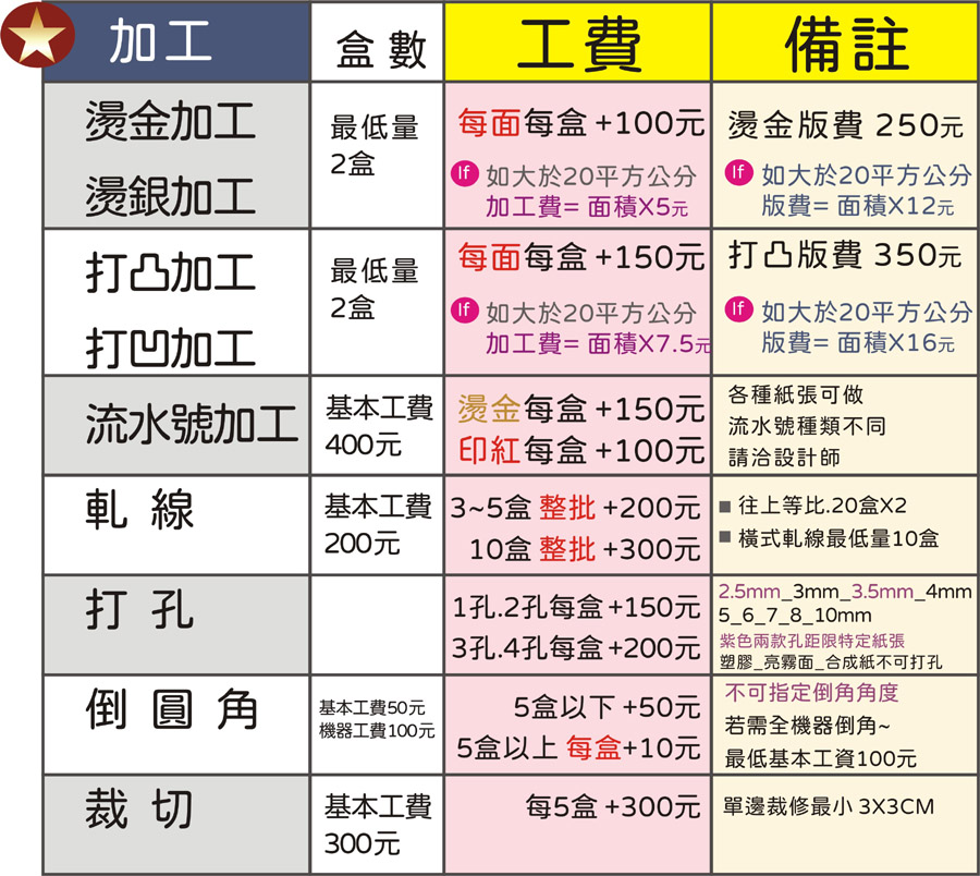 摩登名片- 加工
